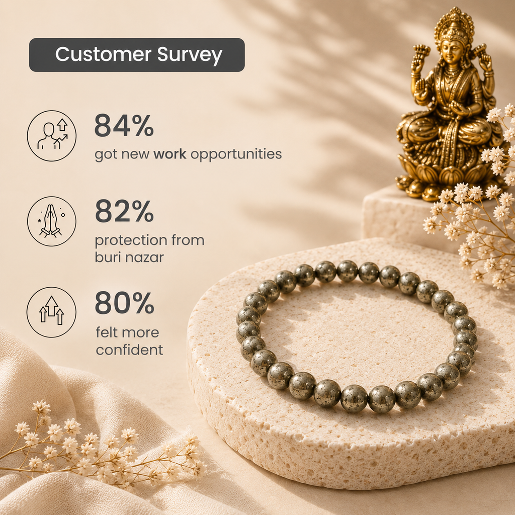 Raw Pyrite Bracelet — with packaging